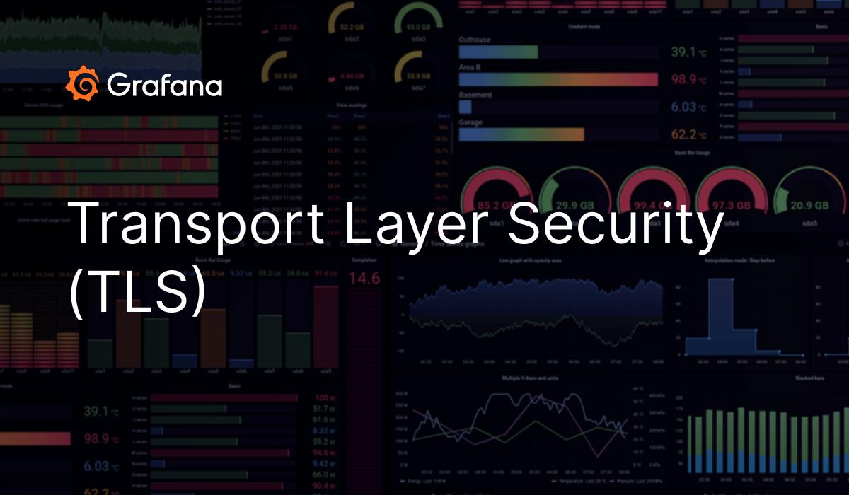 Transport Layer Security Tls Grafana K Documentation